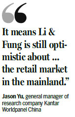 Li & Fung set to open 300 outlets in mainland