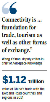 Belt and Road Initiative takes to the skies