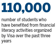 Financial literacy to the fore at Visa forum in Beijing