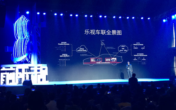 LeEco teams up with auto makers to produce connected cars