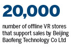 Baofeng reveals three acquisitions as VR handset sales soar