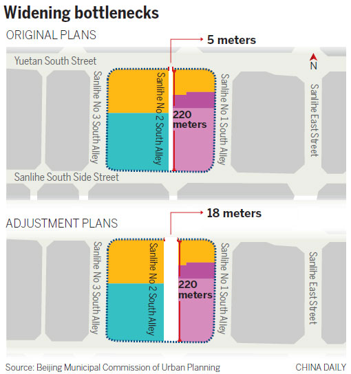 Upgrades planned to ease traffic jams