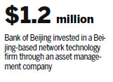 Bank of Beijing to invest in tech startups