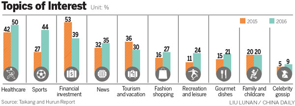 The rich look to new retirement options