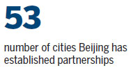 From Tokyo to Prague, Beijing expands global partnerships
