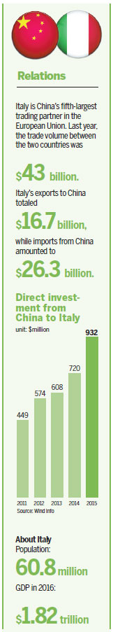 Italy seeks synergies for economic revival