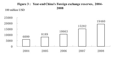 Full text of China's 2008 statistical communiqué of economic, social development