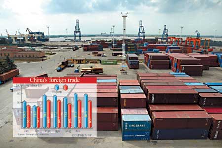 Foreign trade volume nears US$1 trillion
