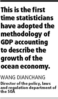 Study reveals 10% of GDP comes from sea