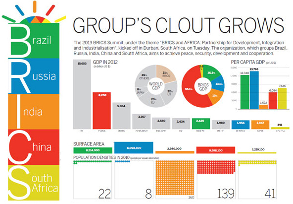 Group's clout grows