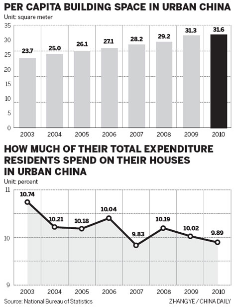 The cost of creating a greener future