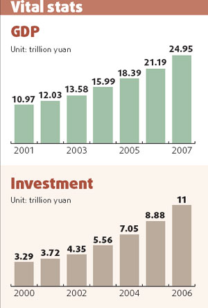 Consumer inflation may continue to fall