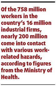 Firms told to safeguard workers' health