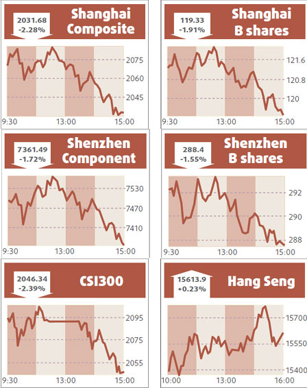 Commodity traders have reason for optimism