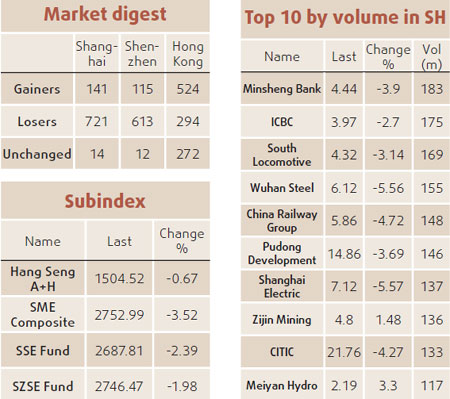 Commodity traders have reason for optimism