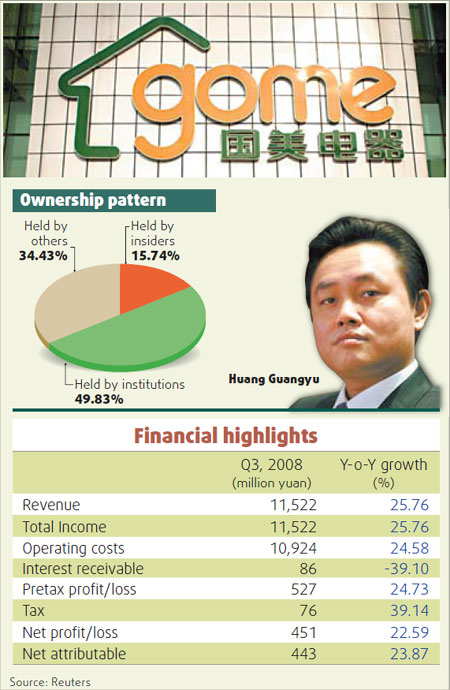 Gome may sell stake to stay afloat