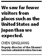 Shaanxi bids to boost tourism