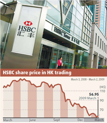 HSBC to raise new capital, cut jobs