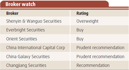 Energy: SDIC Huajing plans share placement