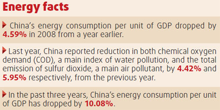 Environment: Smart progress made on the green front