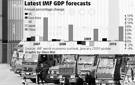 Macro Economy: Nation may top Japan GDP in '09