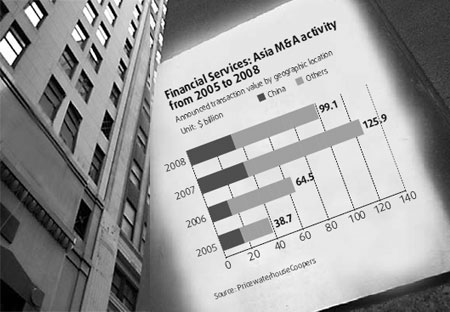 Financial services M&As to hot up this year