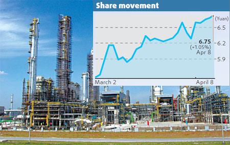 Sinopec Shanghai turns profitable in Q1