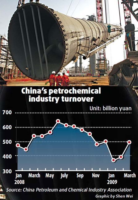 Petrochem turnover up in March