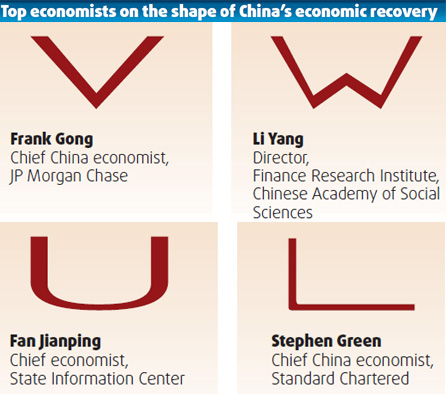 China may just 'miss' trade goal