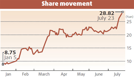 Copper firm eyes capital to expand