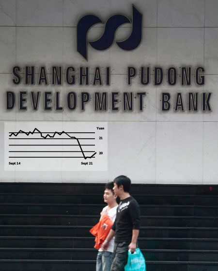 SPDB stock dips on fund raising moves