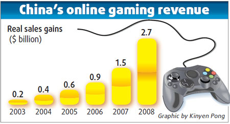 Battle breaks out over online game WoW