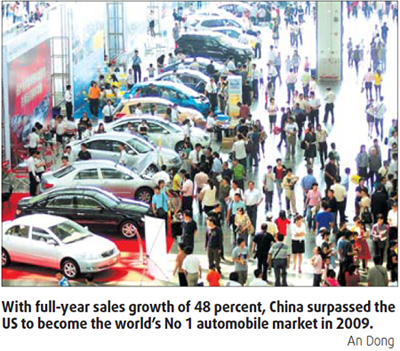 Analyst: Red-hot China auto market set to cool a bit this year