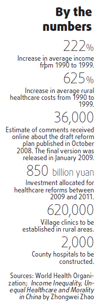 Rural healthcare system has cracks to fix