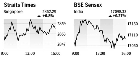 Stocks fall on fears of rate hike