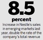 Nestle to expand in emerging markets