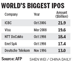 StanChart set to invest $500m in ABC float