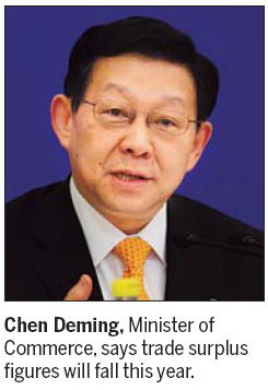 Trade surplus not worrisome: Chen