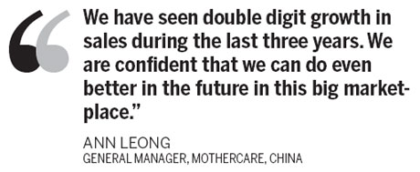 Mothercare plans ambitious growth throughout China