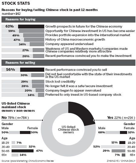 Pre-IPO image polishing needed