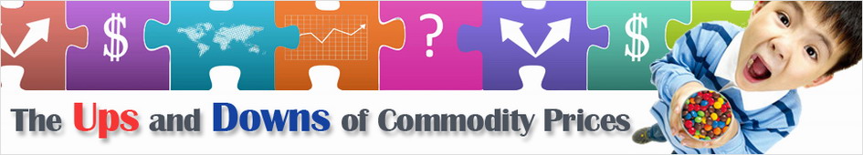 The ups and downs of commodity prices