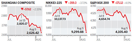 Positive news fails to lift markets