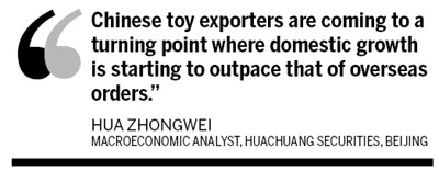Domestic toy market perks up