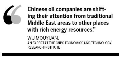 CNPC's output hits record