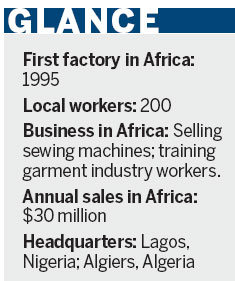 Zhejiang Gemsy stitching up market share in Africa