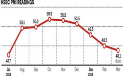 CICC expects China GDP to grow 7.3%