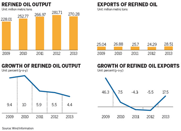 NEA: End of the line for small oil refineries