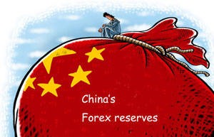 China to increase FX derivatives