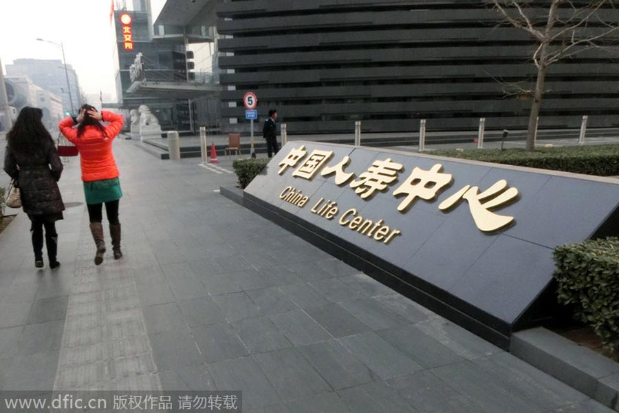 Top 10 insurance companies in China