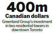 Chinese investors put $621m into Ontario projects